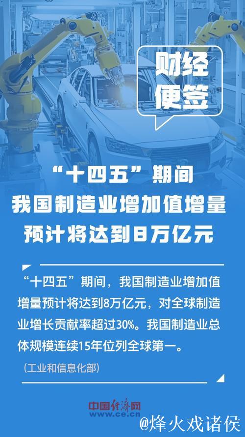 五年来,我国制造业“家底”更厚实(权威发布·高质量完成“十四五”规划) 五年来,我国制造业“家底”更厚实(权威发布·高质量完成“十四五”规划)