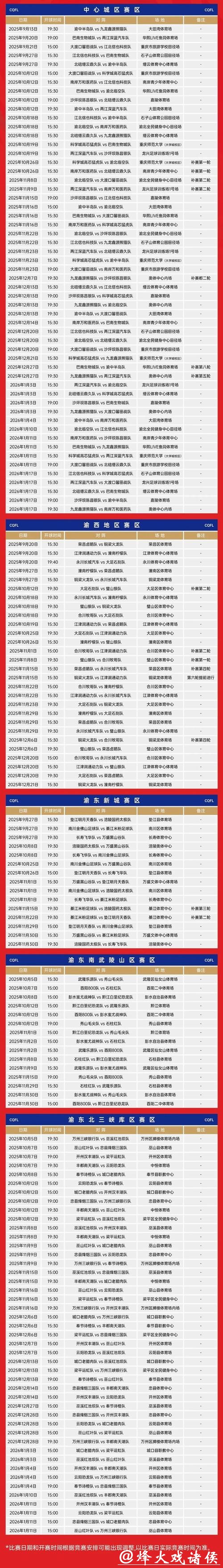 “渝超”八强正式出炉,一文回顾各队晋级之路 “渝超”八强正式出炉,一文回顾各队晋级之路