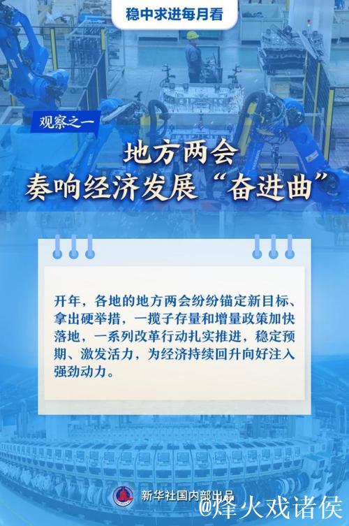 稳中求进每月看丨锚定新目标 发力拼开局——1月全国各地经济社会发展观察 稳中求进每月看丨锚定新目标 发力拼开局——1月全国各地经济社会发展观察