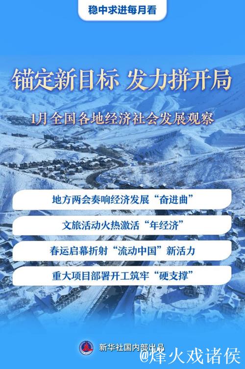 稳中求进每月看丨锚定新目标 发力拼开局——1月全国各地经济社会发展观察 稳中求进每月看丨锚定新目标 发力拼开局——1月全国各地经济社会发展观察
