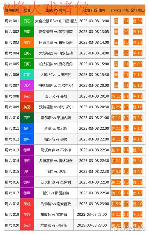 世界杯滚球注册热门平台推荐