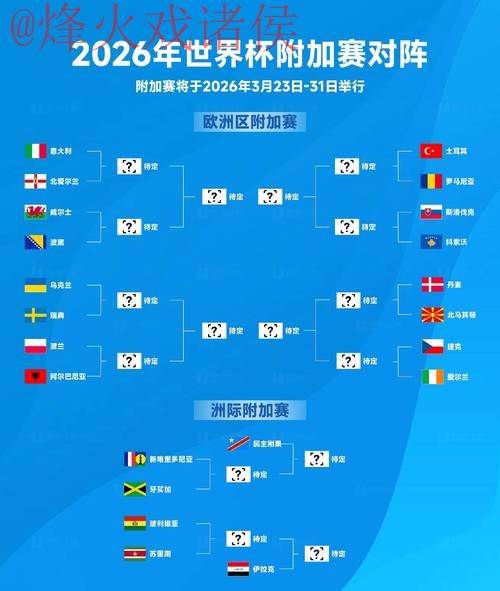 2026世界杯预测与最佳官方网站推荐 2026世界杯预测与最佳官方网站推荐